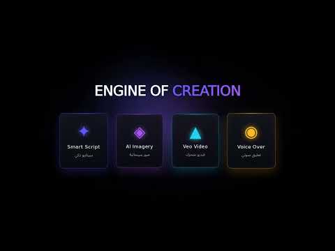 مجموعة HN | HN GroupeHN-Video-AI
